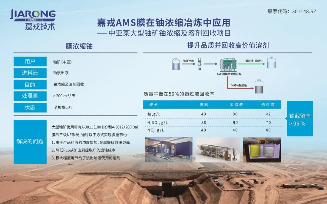 开云官方AMS耐酸碱膜在铀浓缩中应用