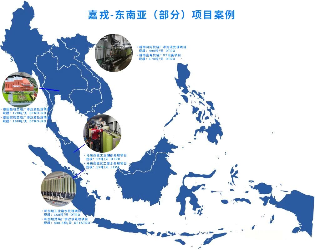 开云官方东南亚市场项目案例